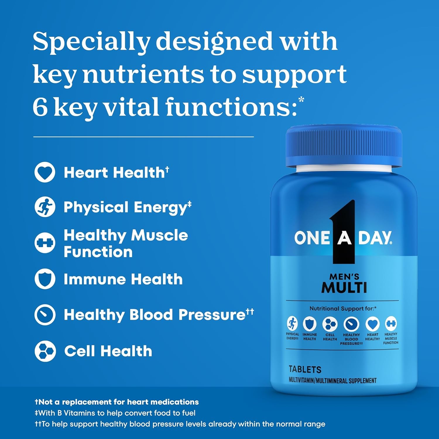 Boost Your Vitality with Our Men's Multivitamin - 200 Count of Essential Nutrients for Energy, Immunity, and Heart Health